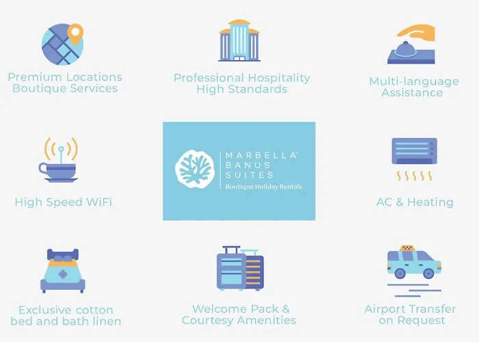 Banus - Banus Playa Rocio Access Complex Марбелья